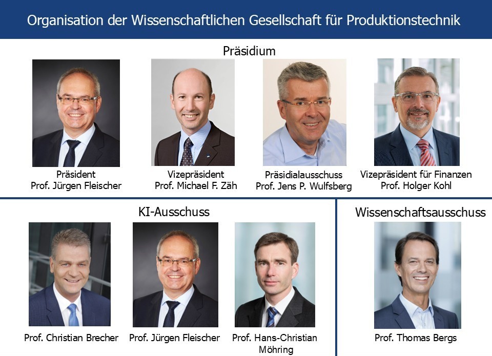 Organigramm_2026_mit ProKI Ausschuss